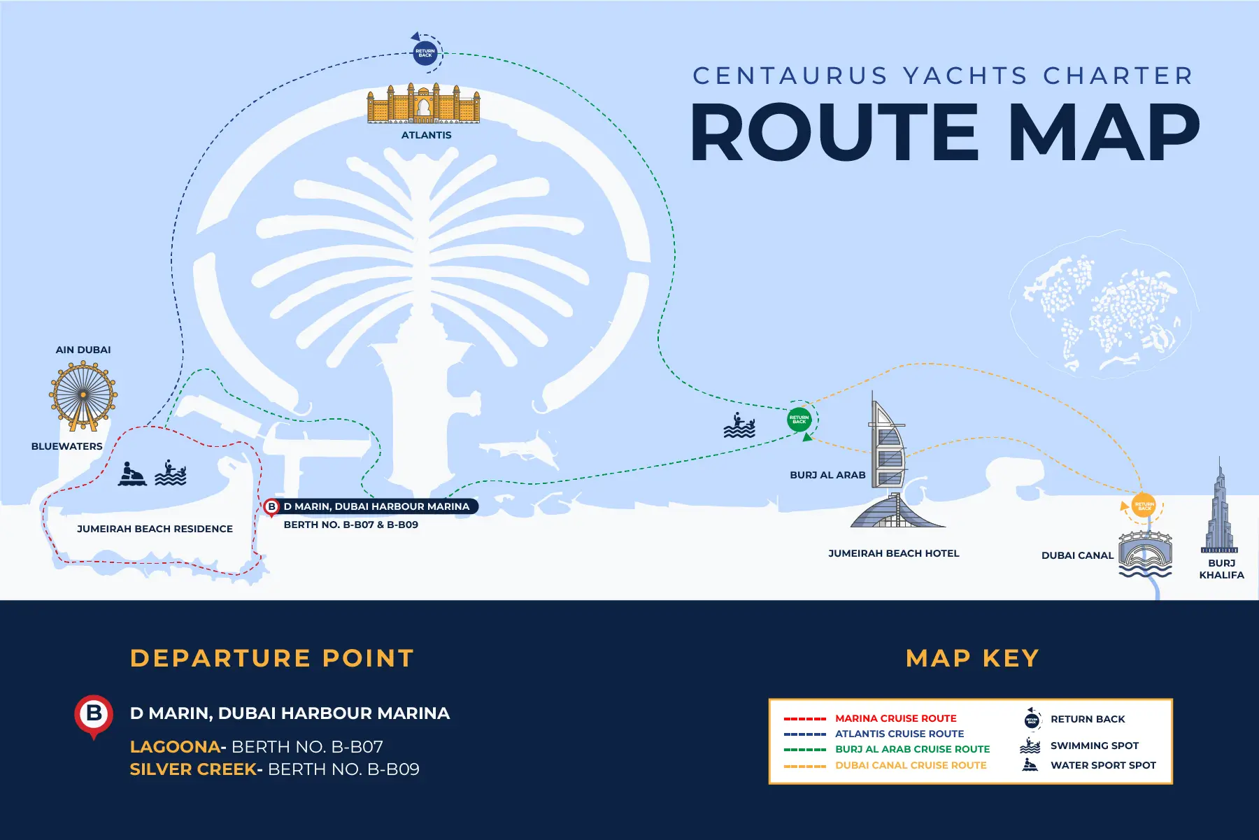 route map of centaurus charter yachts